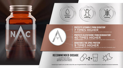 Augmented NAC (90 caps) - Powerful Supplement in Antioxidant and Detox Effects - N-Acetyl-Cysteine - Glutathione Precursor