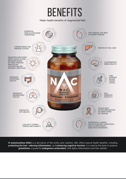 Augmented NAC (90 caps) - Powerful Supplement in Antioxidant and Detox Effects - N-Acetyl-Cysteine - Glutathione Precursor