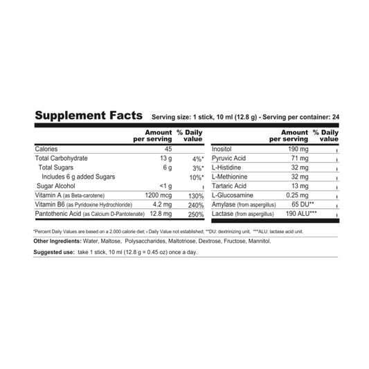 ERGOZYM PLUS - Support for Enhanced Metabolism and Energy