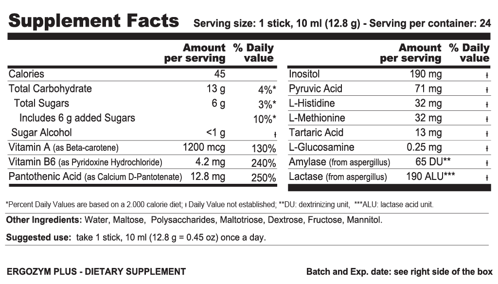 ERGOZYM PLUS