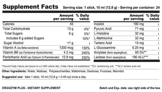 ERGOZYM PLUS