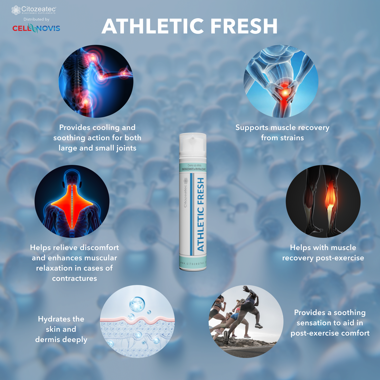 ATHLETIC FRESH - Joint & Muscle - Soothing Comfort for Back, Neck, Hands, Feet - Premium Whole Body - Pain Relief