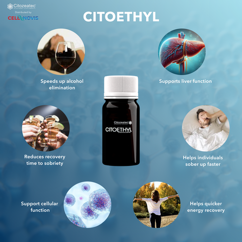 CITOETHYL - Speeds Up Alcohol Elimination - Hangover Support - Supports Liver Function and Metabolism