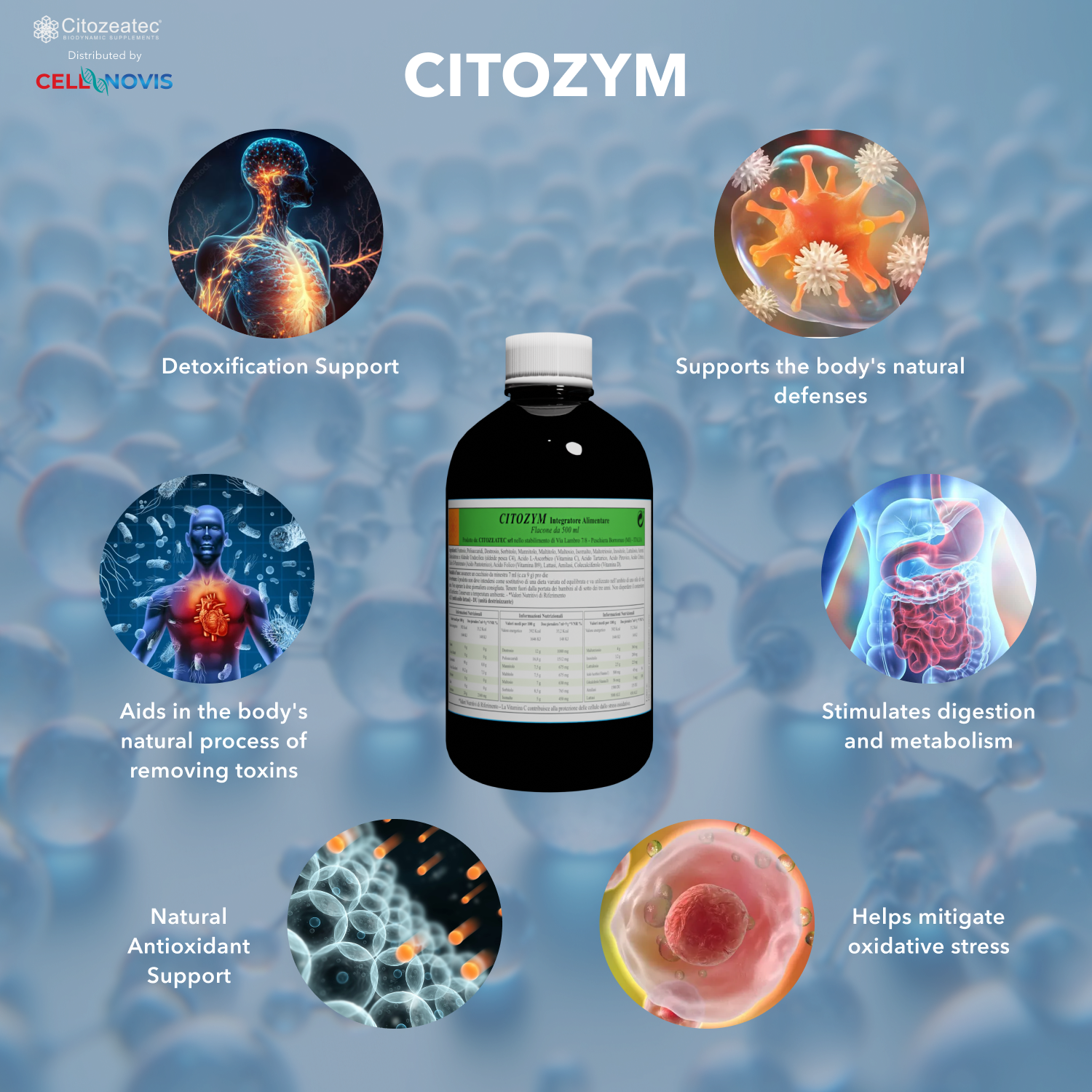 CITOZYM - Support Natural Detox and Immune Support