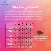 Energy Chews - Chocolate Energy Boost - Grab & Go Energy – With Real Organic Ingredients, Low Sugar, Great Bold Taste & Long Lasting Energy Boost