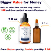 Big 2 Fl Oz. Vitamin C Face Serum. Anti Aging Dark Spot Remover Facial Serum. All-in-One Brightening Vitamin C, Niacinamide, Hyaluronic Acid & Vit E Skin Care Serum