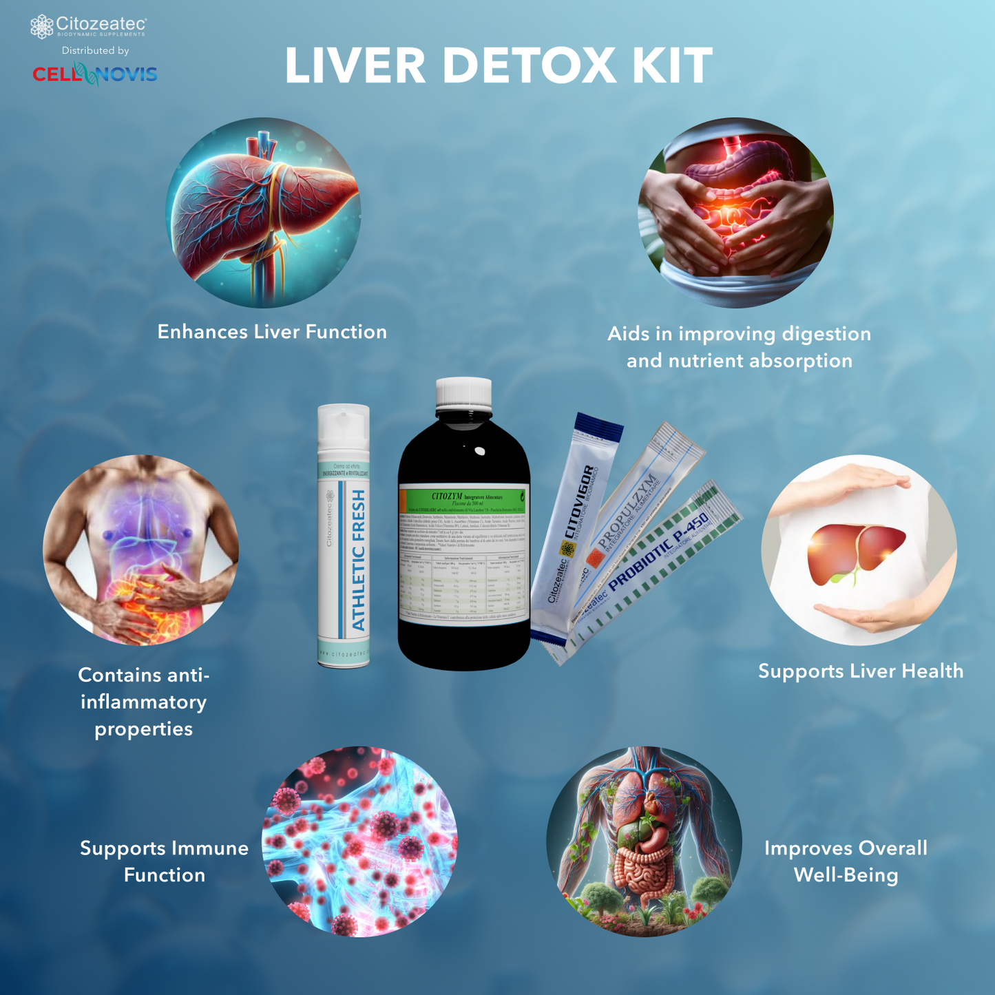 Liver Detox Kit – Your Solution for a Balanced, Healthy Liver!