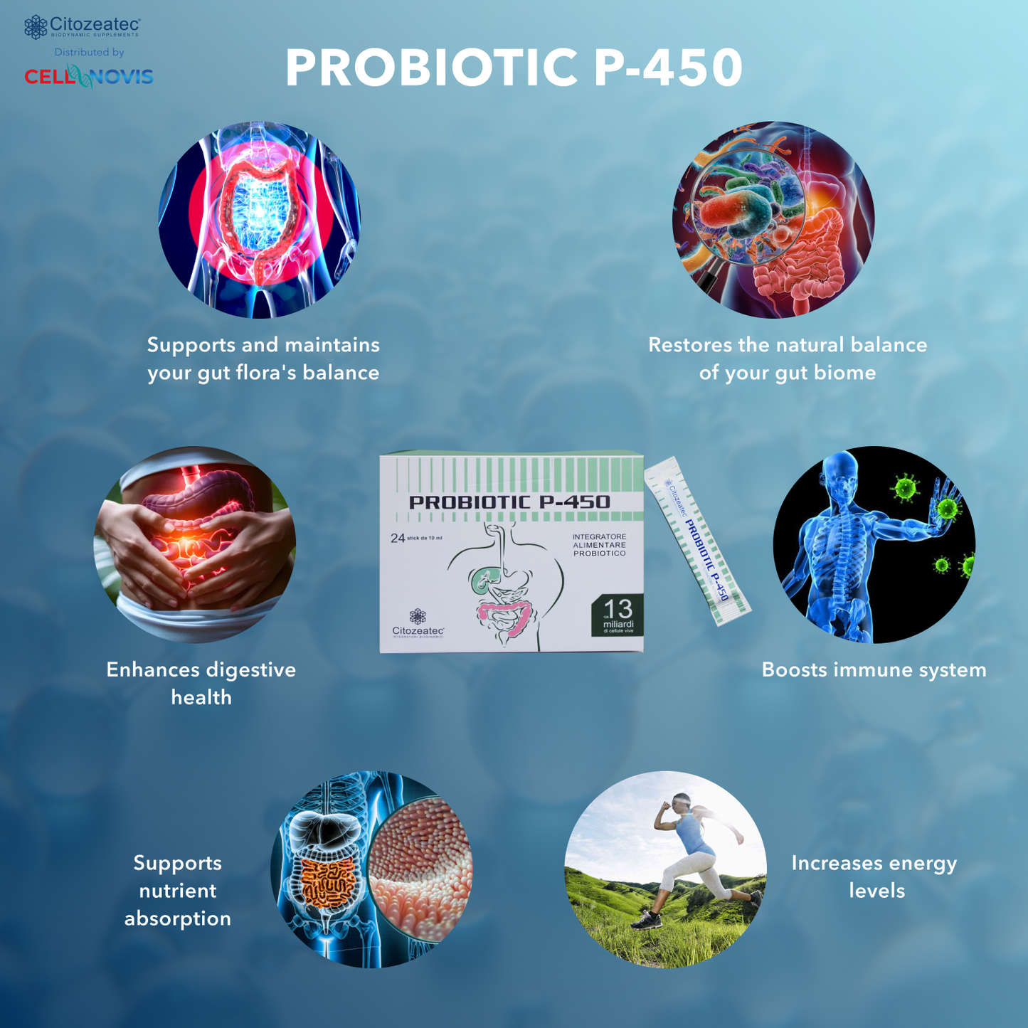 PROBIOTIC P-450 - Daily Probiotic (13 Billion CFU)