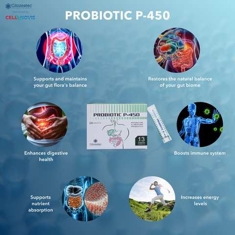 PROBIOTIC P-450 - Daily Probiotic For Immune, Digestive & Gut Health - Supports Occasional Constipation, Diarrhea, Gas & Bloating - for Women & Men - 13 billion CFU