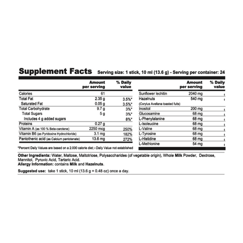 CITOVIGOR - Supports Endurance & Vitality with Vitamin B2, B6, B9 and B12
