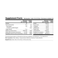 ERGOZYM PLUS - Support for Enhanced Metabolism and Energy